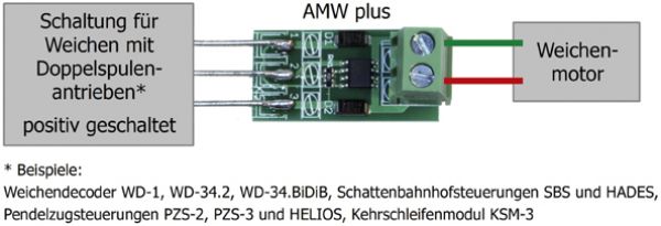 Tams Elektronik - 72-00176-01 - AMW plus | Adapter für motorische Weichen